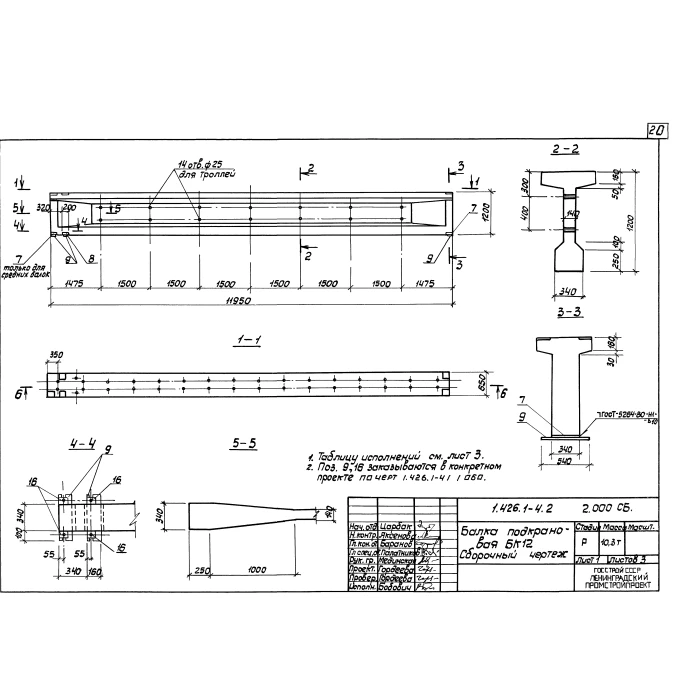 Балка подкрановая БК 12-8 к7т