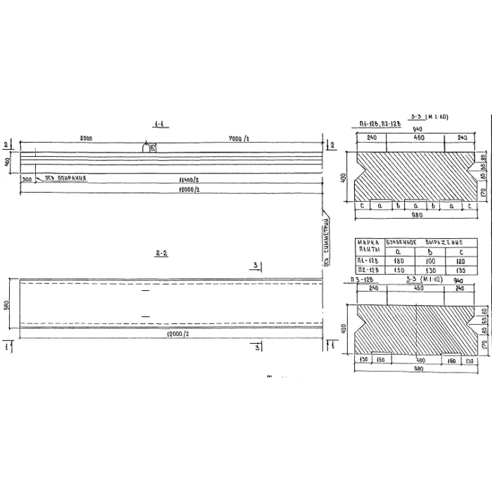 Плиты пролетного строения п 18-13